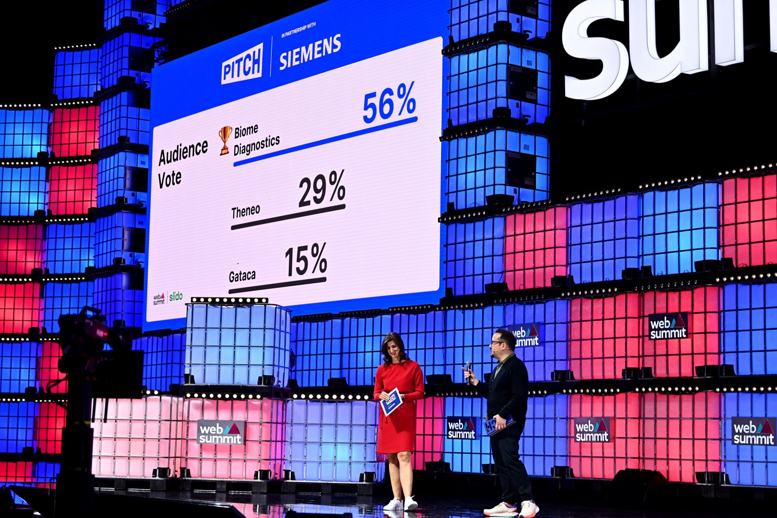 biome-diagnostics-wins-the-audience-voting-in-this-year-s-websummit