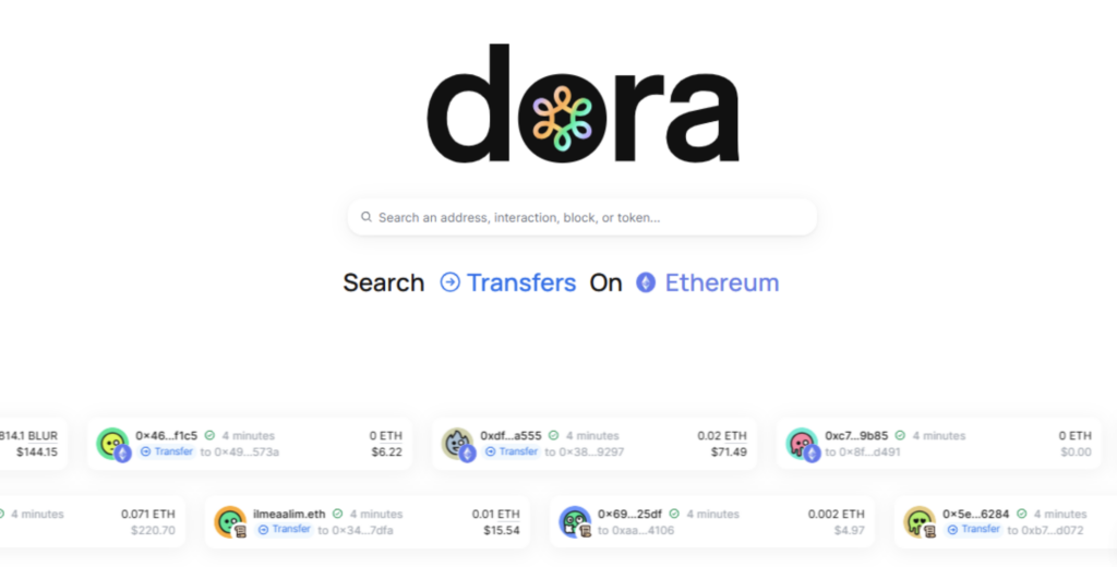 Blockchain Analytics Startup DORA secures $5.5M to enhance Multichain Ecosystem Queries